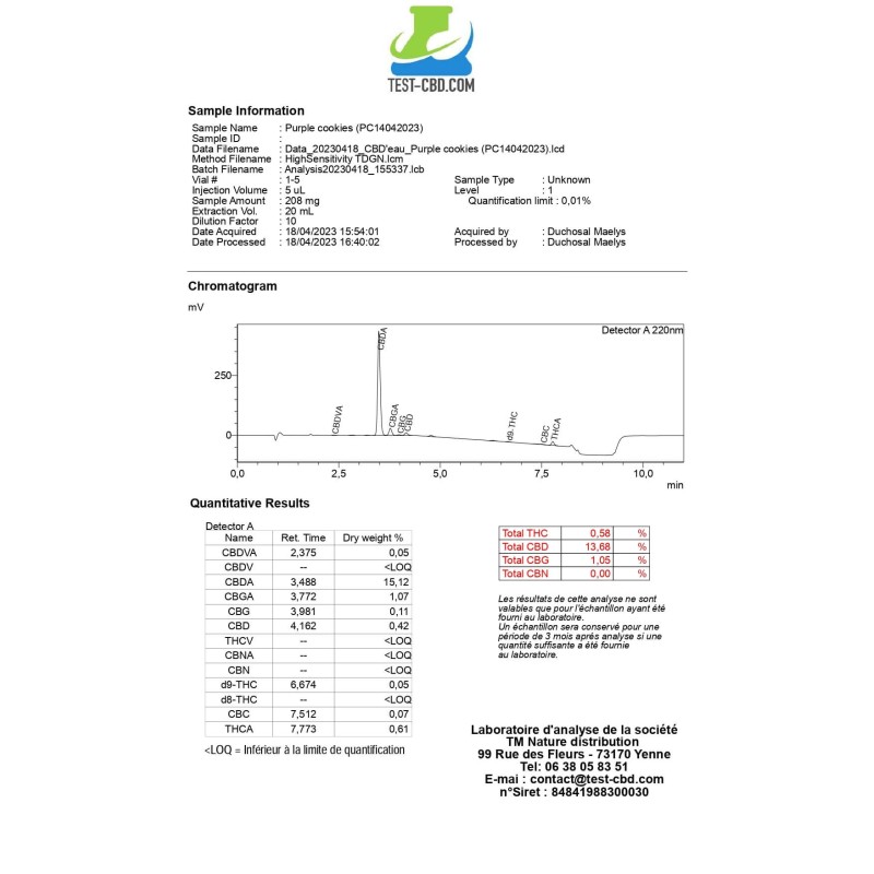 Purple Cookie CBD | Fleur CBD Premium Gourmande et Résineuse