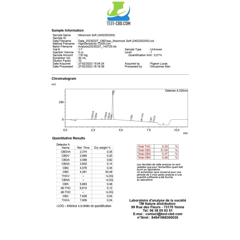 Moonrock CBD 35% CBN 3% – Relaxation et bien-être premium